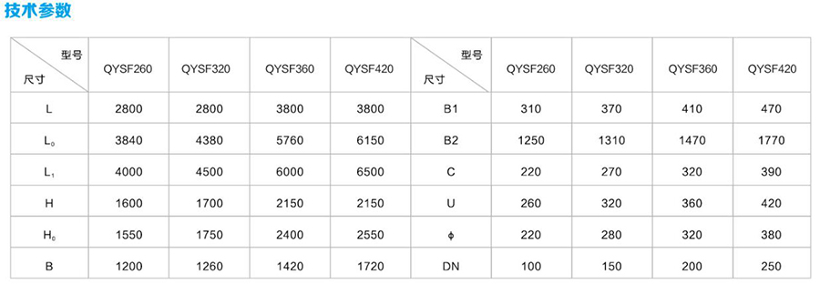諸城清源機(jī)械科技有限公司