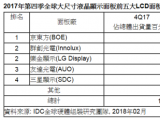 預計2018年大尺寸液晶面板平均尺寸續增