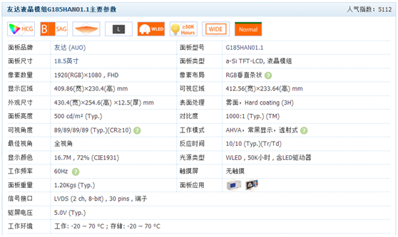 友達(dá)液晶模組G185HAN01.1主要參數(shù)