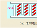 工業lcd顯示屏IPS制程技術