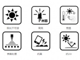 LCD液晶屏定制方案